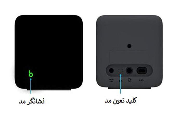 نصب عینک واقعیت مجازی HTC Vive