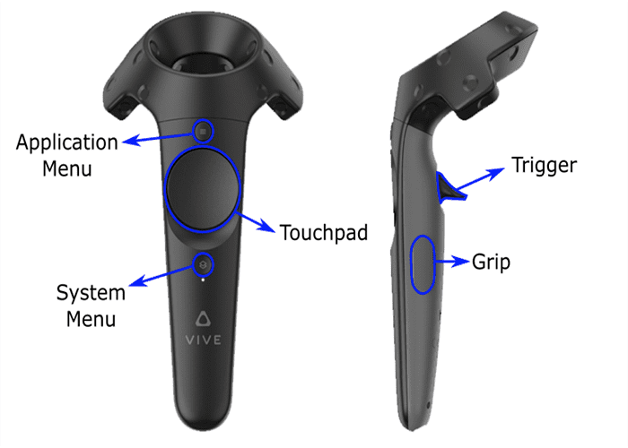 کنترلرهای عینک HTC Vive